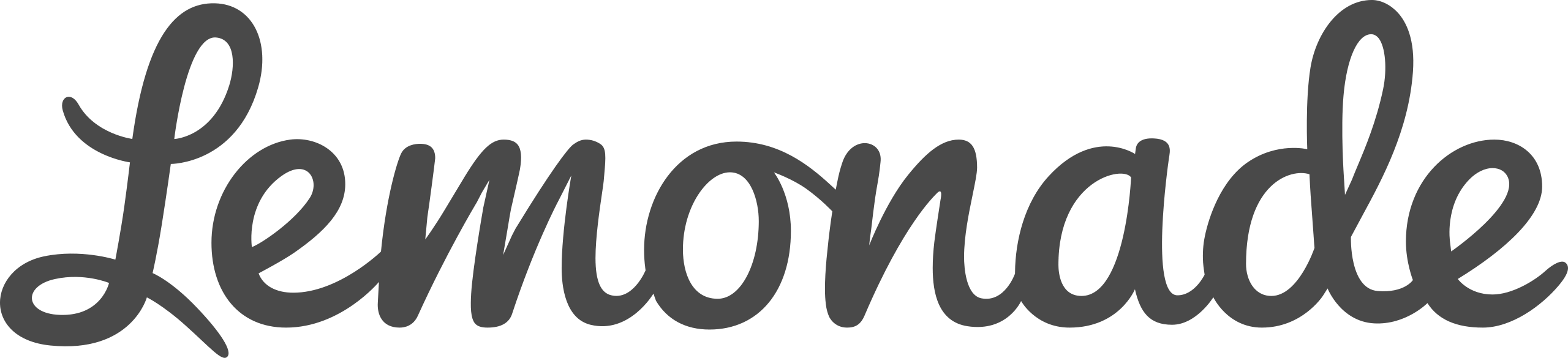Lemonade Logo