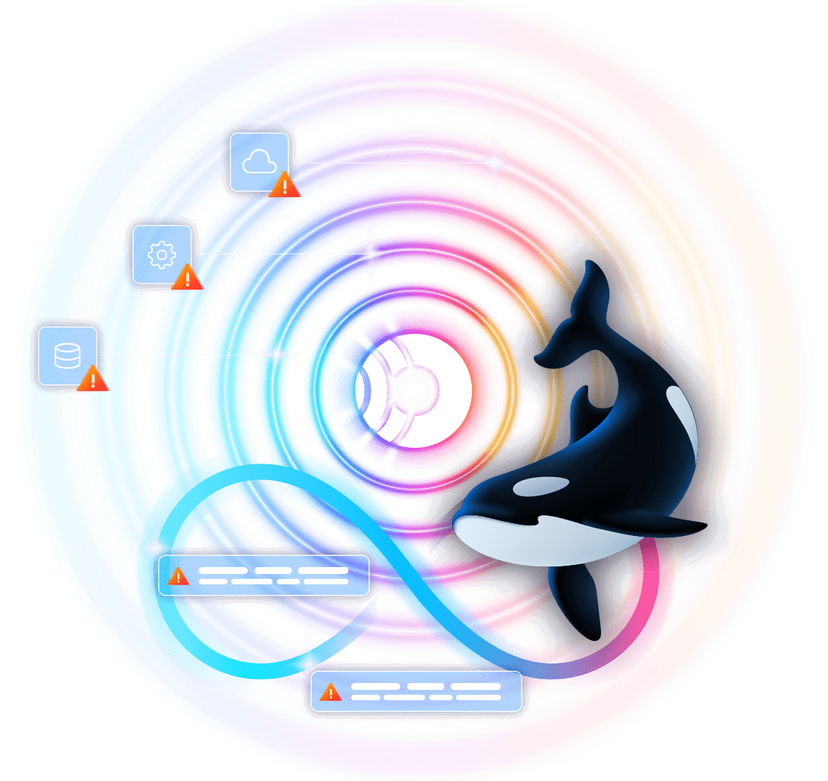 Orca Cloud Security Platform